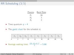 Cpu Scheduling Part1