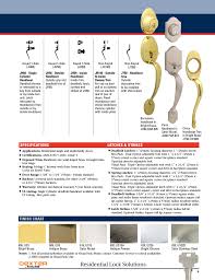 Residential Lock Solutions Specifications Latches Strikes