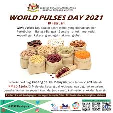 Economics departments, institutes and research centers in the world. Dosm On Twitter Did You Know That Lentils Is Among The Type Of Pulses Commonly Used In Malaysia Happy World Pulses Day From Department Of Statistics Malaysia Let S Spread The