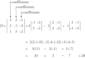 Reinserting the variables, the system is now: Linear Equations Solutions Using Determinants With Three Variables