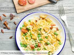 One Pot Pasta Facon Paella Recettes Recette Paella Recette Recette Facile Recette