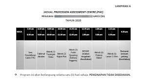 'a method for assessing aptitude and performance; Pengalaman Menghadiri Sesi Profession Assessment Centre Pac Bagi Memasuki Jawatan Pegawai Di Perkhidmatan Awam Jejakakaula