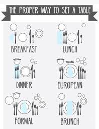 Check spelling or type a new query. Handling Your Own Table Settings Follow Proper Etiquette Table Etiquette Table Setting Etiquette Dining Etiquette