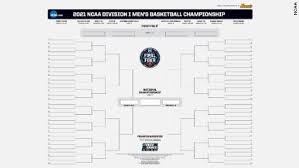 Bobby fischer wins the tournament to become the greatest chess player of all time, finally validating the potential he squandered 40 years ago. March Madness 2021 Here S How To Fill Out Your Ncaa Bracket Cnn
