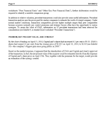 This means that the book value should be about $5.00 per share. Capita Malls Asia A Buyout Offer From Capita Land Chegg Com