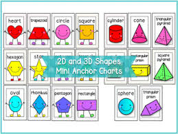 Shape By Shape Hands On Activities With 2d And 3d Shapes