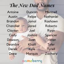 These Names Are A Part Of The Next Generation Of Dad Names Those That Peaked In The 80s And 90s Click Baby Names Cool Names Inspirational Quotes For Kids