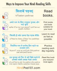 Whereas, the adjective too must always be before an adjective. The Adjective In Hindi Grammar 100 Adjectives In Hindi