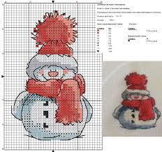 Check spelling or type a new query. Cross Stitch Pattern Snowman Cross Stitch Patterns Christmas Snowman Cross Stitch Pattern Xmas Cross Stitch