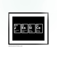 Custom Periodic Table Of Elements Poster Chemistry Name Etsy In 2020 Science Poster Name Wall Art Science Printables