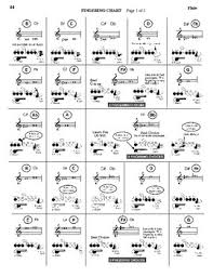 Flute Fingering Chart Worksheets Teaching Resources Tpt