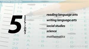 Ged Question Types Multiple Choice Questions