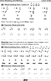 Learn Urdu Language Urdu Poems For Kids Urdu Words Language Urdu