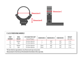 721m 1 inch 7 3 22 medium matte rings