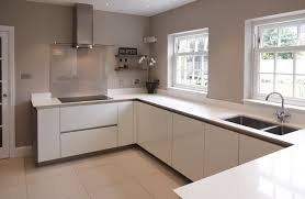 Terrific Glossy White Kitchen Cabinets 51 With Additional Trends Design Home With Glossy Wh White Gloss Kitchen Kitchen Cabinets Prices Kitchen Projects Design