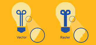 What Is The Difference Between Vector And Raster Graphics