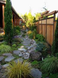 Pin By S Kron On Home Improvement Decorating Garden Ideas Small Backyard Landscaping Front Yard Landscaping Design Side Yard Landscaping