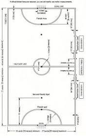 Futsal adalah olahraga sepakbola dalam ruangan. Kontraktor Lapangan Futsal Di Semarang Jakarta Surabaya Bandung Jogja Dan Se Indonesia Jasa Kontraktor Lapangan Futsal Di Semarang Jakarta Bogor Depok Tangerang Bekasi Bandung Jogja Solo Malang Surabaya Bali Dan