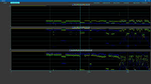 videoqc automated and visual video qc tools