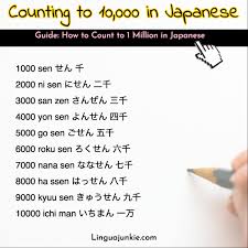 Here we will explain how to convert, write and read the roman numeral letters mmmiii in the correct arabic number translation. How To Count To 1 Thousand 1 Million In Japanese