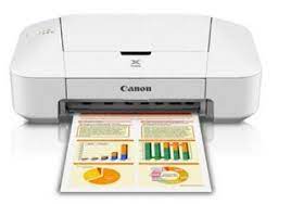 Because this printer is not equipped with a scanner feature, canon only provides a driver for print only. Canon Pixma Ip2870
