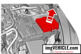 19 2011 ford fiesta fuse diagram pictures has been presented by author and has been marked by decorations blog. Ford Fiesta Vii 2017 2022 Fuse Box Diagrams Schemes Imgvehicle Com