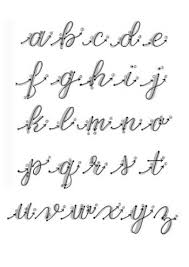 Moldes De Letras Cursivas Para Imprimir Abecedario En Letra Grande Las siguientes fichas de letras corresponden al nuevo cuaderno de abecedario de 2020 para ninos y en ellas puedes trabajar los trazos para escribir tanto de las letras mayusculas como las minusculas moldes de letras cursivas para imprimir