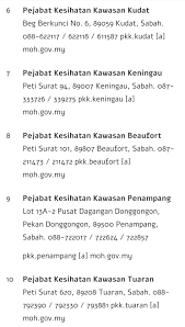 Utc keningau, sabah (1 km), jabatan perkhidmatan komputer negeri, cawangan keningau (1 km). Tired Sakit On Twitter Putrajaya No Problem Finding Your Pkd To Nego Your 10kfine One Office And One Pegawai Kesihatan Https T Co Qt8or9rap2 Twitter