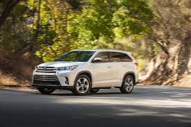 Lexus Rx Vs Toyota Highlander Buy This Not That