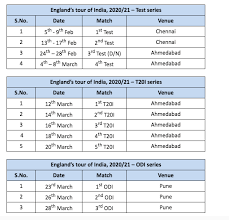As far as the indian team is concerned, icc t20 world cup followed by their test series in australia are their biggest cricketing events scheduled cricket australia pondering over test series vs india. Cricket Is Back In India England Tour Of India Schedule Cricket