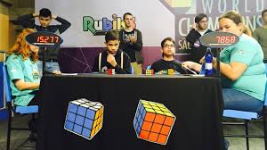 Start by selecting the most suitable view for you with the little tabs above the cube. For The Rubik S Cube World Champ 6 Seconds Is Plenty Of Time Npr