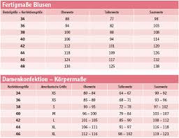 Um die korrekte hosengröße zu bestimmen, sind zwei werte entscheidend. Grossentabelle Daniels Korff