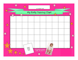 reward charts templates activity shelter graphs chart