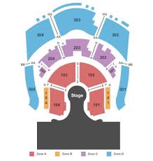 Zumanity Theater New York New York Hotel Casino