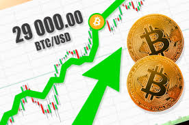 Bitcoin is a highly volatile asset class and requires a high risk appetite. All Time Excessive Bitcoin Value Btc Breaks The Usd 29 000 Mark Sahiwal