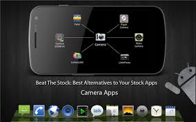 Obviously, your mobile phone can help by tracking the stock market, finding you the latest stock news, and more! Best Alternative Camera Apps For Android Beat The Stock