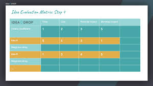 Check out the latest news and events. Idea Evaluation Matrix Concept Evaluation Matrix Template