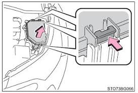 Removing them involves extracting the fuse block by pulling on a handle, then replacing individual fuses in the block. Toyota Ch R Owners Manual Checking And Replacing Fuses Do It Yourself Maintenance
