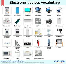 All the language in the book is intended to be. Electronic Devices Vocabulary In English With Games Pictures And Quizzes