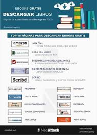 15 Paginas Con Ebooks Gratis Infografia Infographic Ebook Valores Y Tecnologia En La Buena Educacion En 2020 App Para Leer Libros Trucos Para La Universidad Trucos Para La Escuela