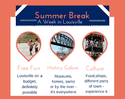 A Summer Break Vacation Itinerary For Louisville Ky Summer Break Summer Fun Family Fun