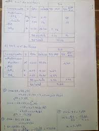 Etude De Prix Batiment Exercice Avec Solution Outils Livres Exercices Et Videos Construction Documents Genies How To Plan