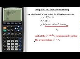 Using The Ti 83 For Problem Solving Using The Vars Button Linear Equations Equations Graphing Calculator