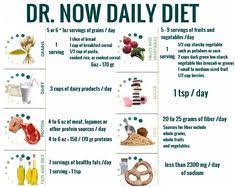 Only baked, boiled or grilled is used. Die 22 Besten Ideen Zu Dr Nowzaradan Dr Nowzaradan Diat Diat Plan