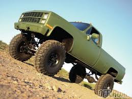 Image result for Meadow Green 1987 Truck