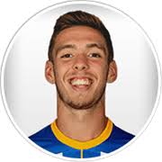 Norwich (England) Updated Squads for FM 2024