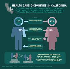 To shop for insurance, you will need to visit your local bcbs company. Study Looks Into Health Care Differences For Men Women After Affordable Care Act Daily Bruin