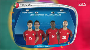Portugal aren't dangerous side when it comes to creating chances through longer attacks, against. Portugal Lineup V Austria Uefa Euro 2016 Youtube