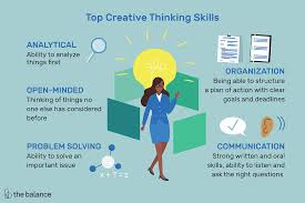 Creative Thinking What Is It