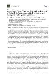 PDF) Growth and Tissue Elemental Composition Response of Spinach (Spinacia  oleracea) to Hydroponic and Aquaponic Water Quality Conditions